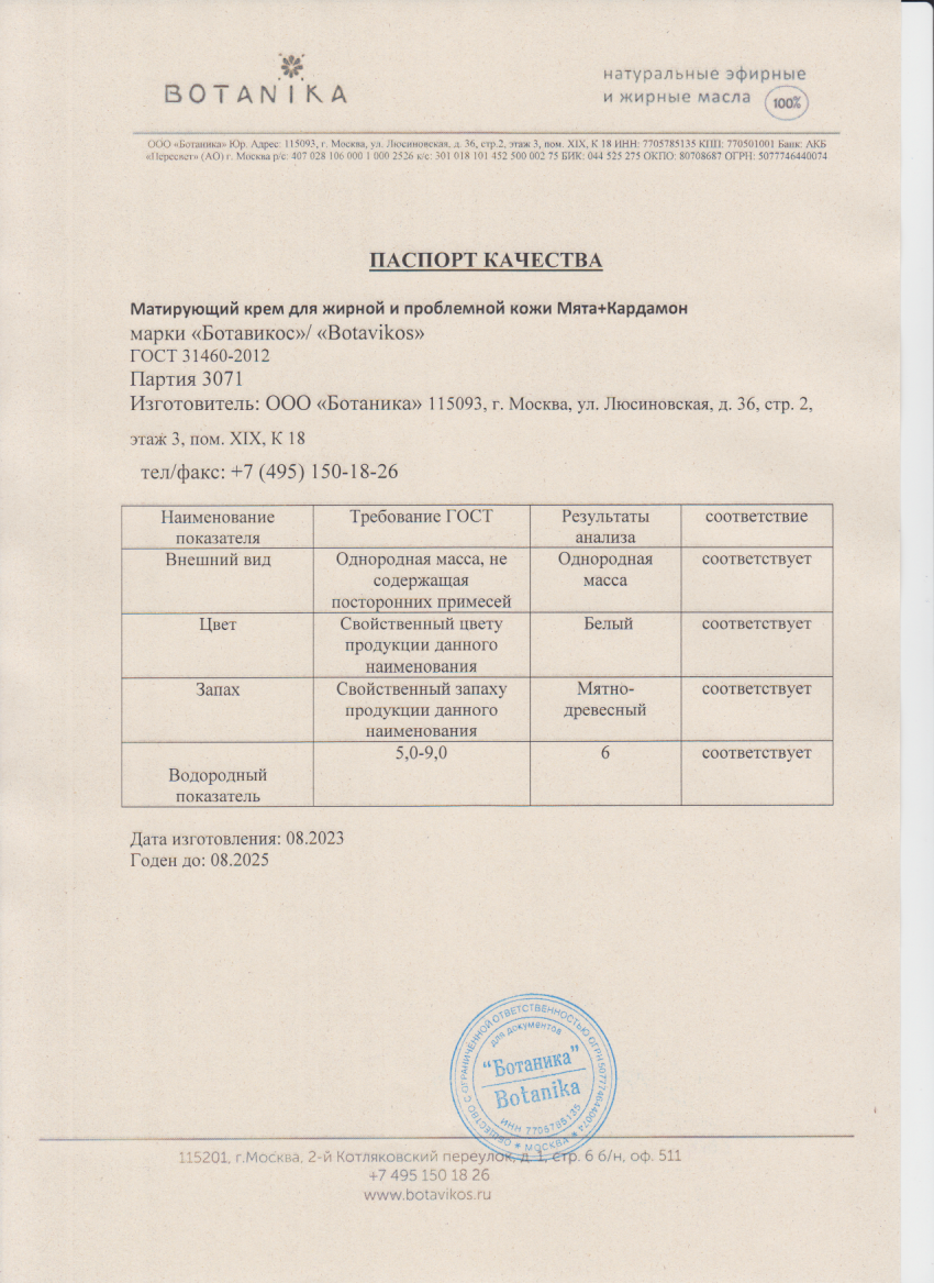 Паспорт №082023